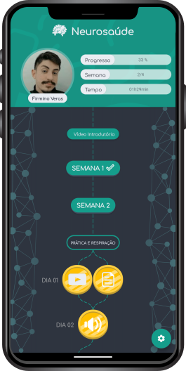 Celular com App